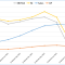 Li Auto Stock Price Prediction A Comprehensive Analysis